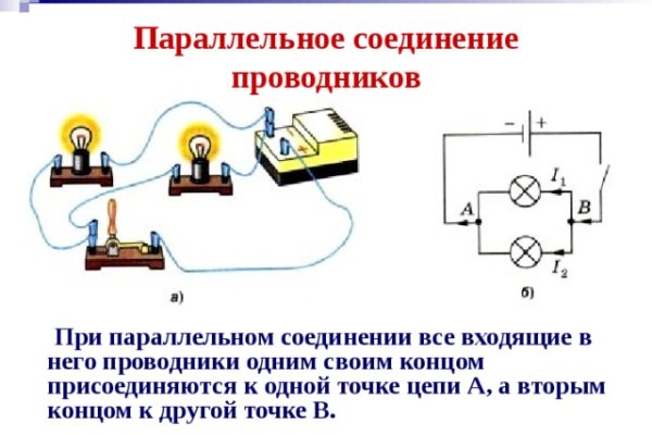 Кракен официальный сайт 2krnk cc