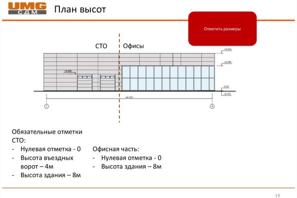 Как сделать заказ на кракен